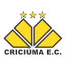 Criciúma