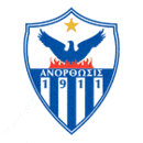 Anorthosis