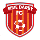 Sime Darby