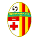 Birkirkara