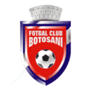 Botosani