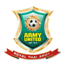 Royal Thai Army